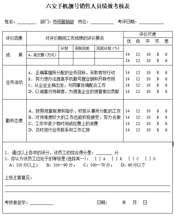 绩效表.jpg